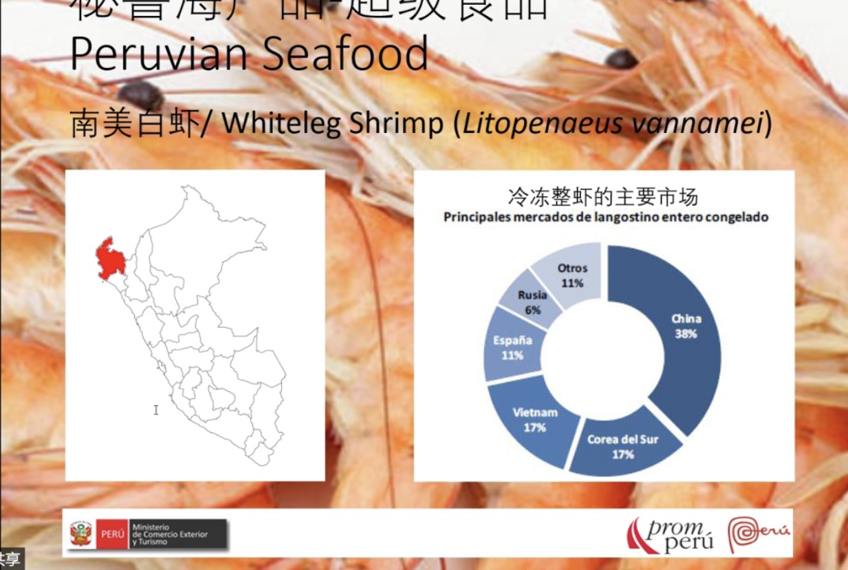 Recap for our first webinar:Seafood, Superfood Peru(图9) Recap for our first webinar:Seafood, Superfood Peru(图9)