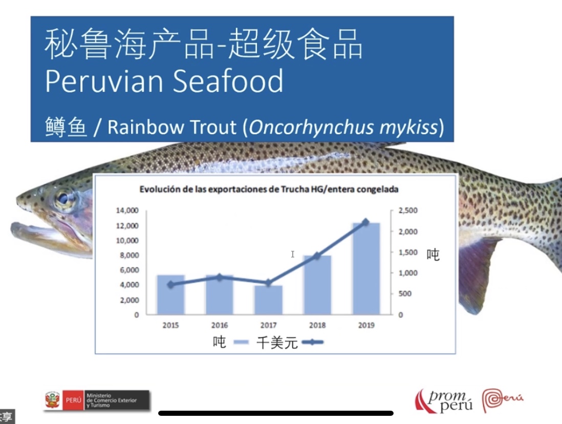 Recap for our first webinar:Seafood, Superfood Peru(图14) Recap for our first webinar:Seafood, Superfood Peru(图14)