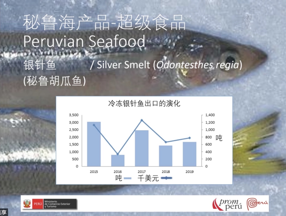 Recap for our first webinar:Seafood, Superfood Peru(图15) Recap for our first webinar:Seafood, Superfood Peru(图15)