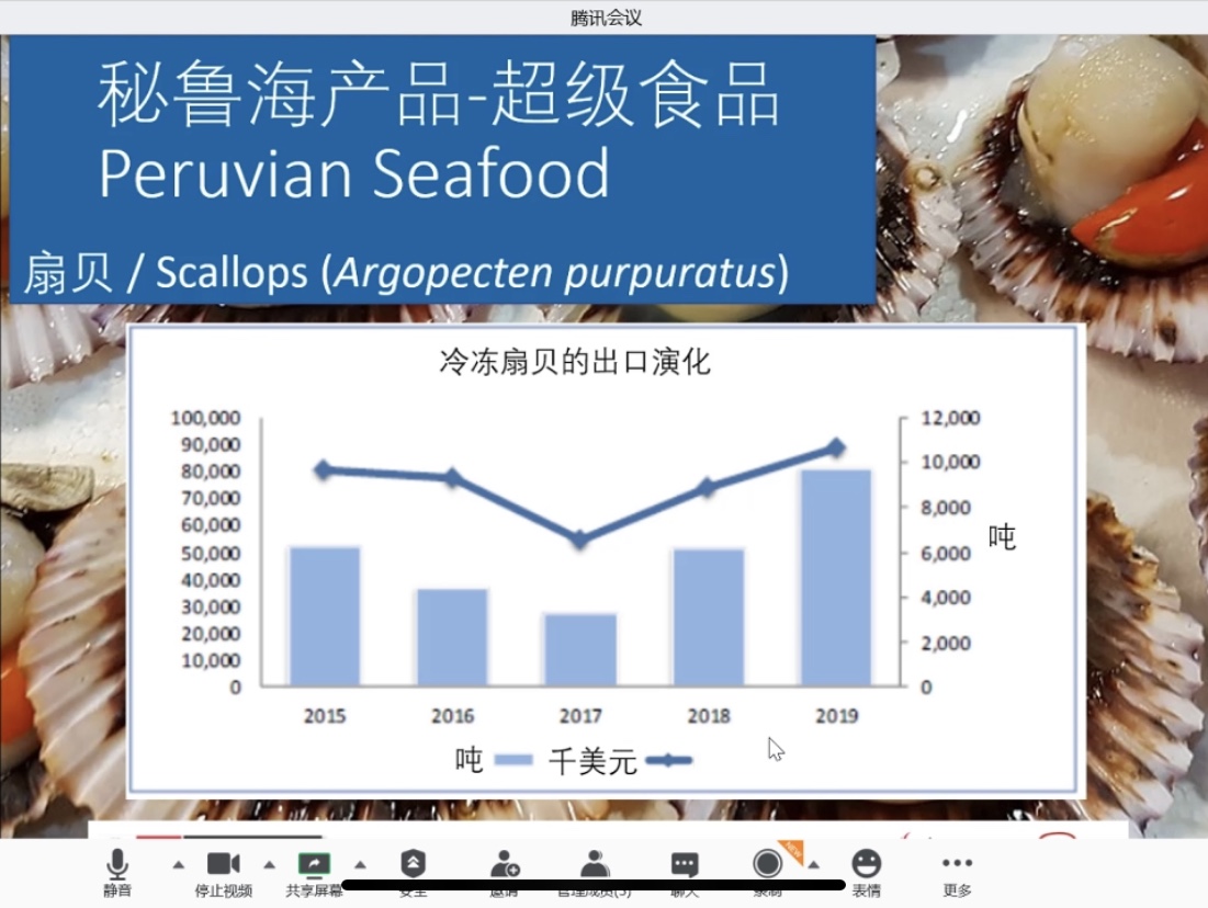 Recap for our first webinar:Seafood, Superfood Peru(图17) Recap for our first webinar:Seafood, Superfood Peru(图17)