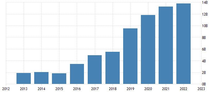 There will be more Irish seafood in China(图2) There will be more Irish seafood in China(图2)